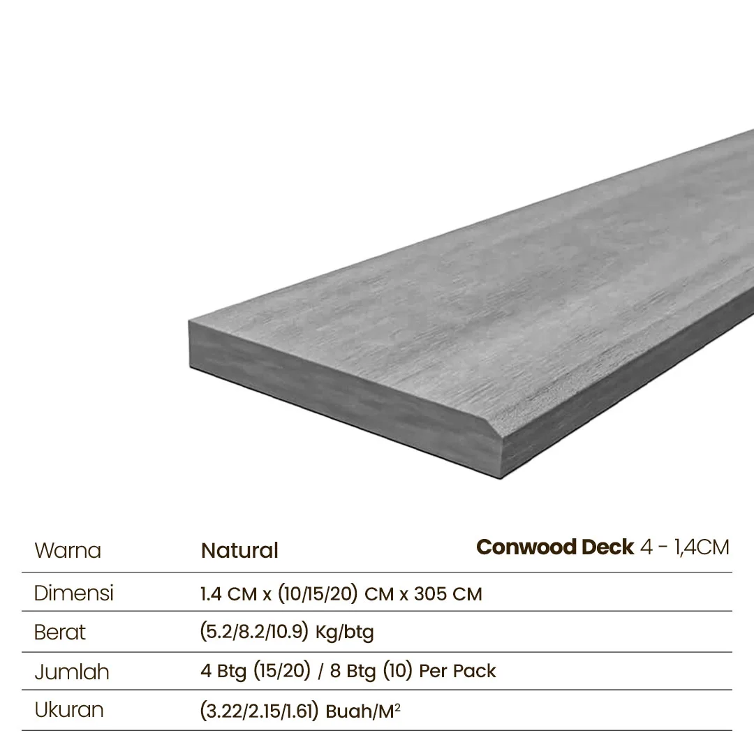 Conwood Decorative Deck 4