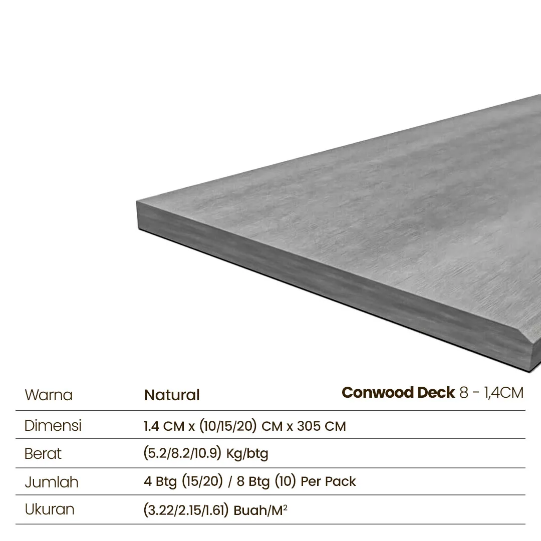 Conwood Decorative Deck 8
