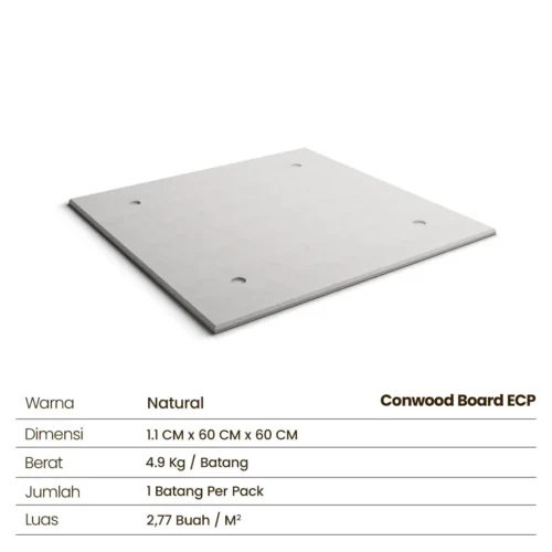 Ecp Panel Conwood Decorative Panel ECP - Home Living Inspiration