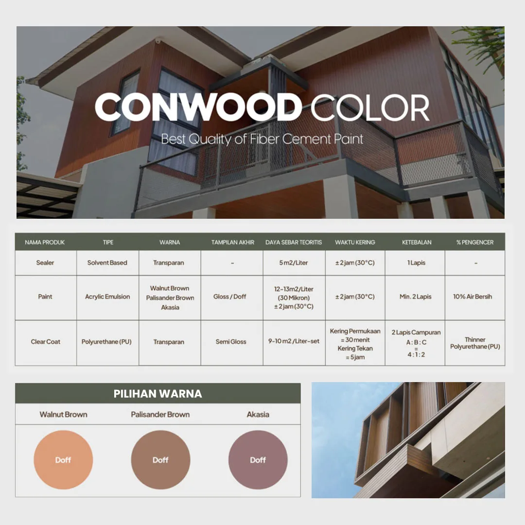 3. CAT CONWOOD Cat Conwood