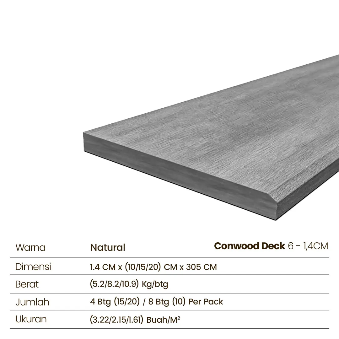 Conwood Decorative Deck 6