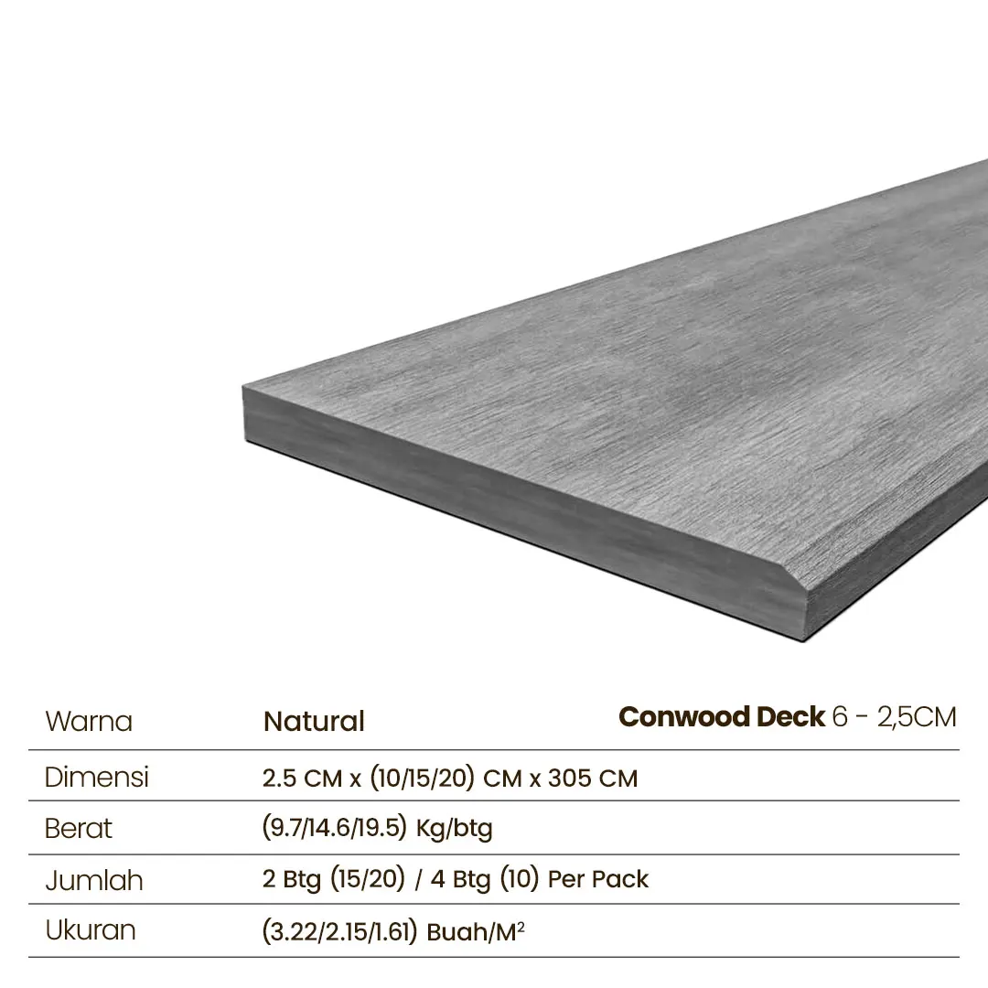 Conwood Decorative Deck 6